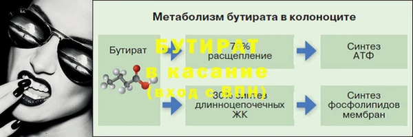 скорость mdpv Белоозёрский